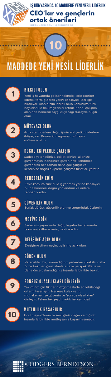 10 Maddede yeni nesil liderlik